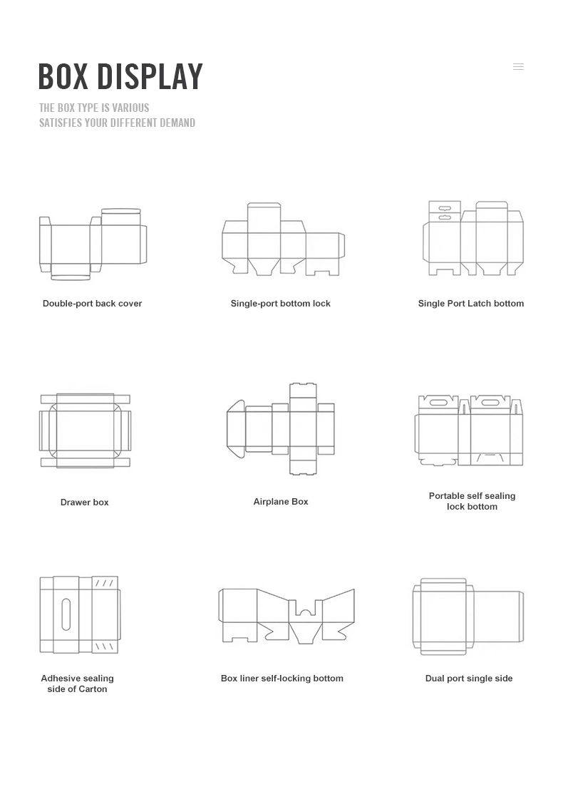 Transparent PVC PP Plastic Package Box for Cosmetic Packing